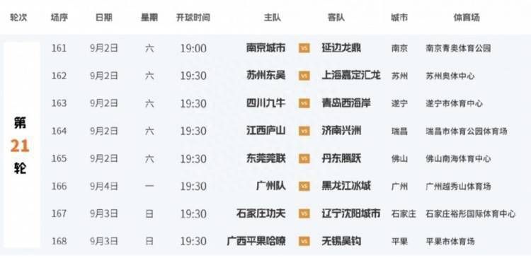 每天晚上都对她好